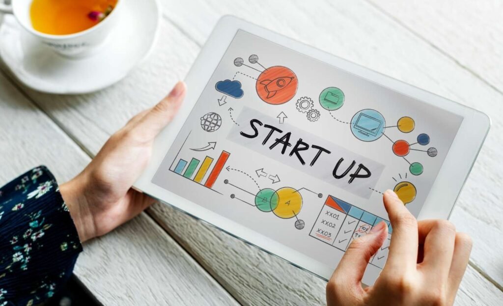plan of a start up and business